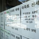 새서울부동산공인중개사사무소 이미지