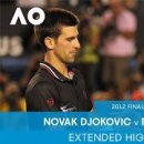 노박 조코비치, 은퇴 시점은 언제일까? 이미지