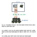 메타온