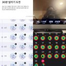 일신우일신 | 러닝 8주 후기 (초보 러닝 완주) 런데이 어플 추천