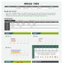 체형&채형 이미지