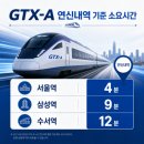 디지털O.A시스템 | 신혼부부를 위한 10~12억대 수도권 아파트 갈아타기(3)-은평,노원,도봉