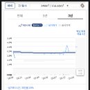 한솔솔파크(아) 이미지