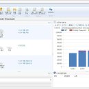 비에스이 이미지