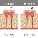 관악퍼스트치과의원 이미지