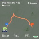 태백산시골풍경 - 강남구 남부순환로 2921 | 산이 날 부른다