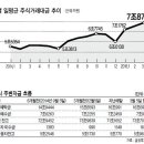 정길원 이미지