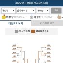 탑 유도관 이미지