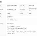 메트로21 이미지