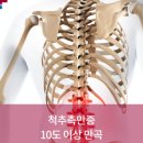 에이치비티주식회사 네이버블로그