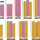 힐스테이트용인 둔전역 커뮤니티 아이숲 이미지