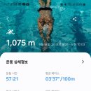 천보산 물사랑 수영장 이미지