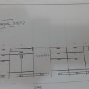 nskys0508 님께, / Re:이케아 주방 설치 및 인조대리석 설치 이미지