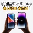 에스비커머스 네이버블로그