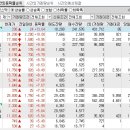 2023년 10월 19일 시간외 특이종목 이미지