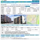 경림소망아파트 이미지