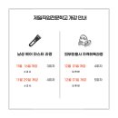 4-3 피부미용사 자격과정 이미지