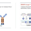 주식회사 지아이 네이버블로그