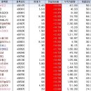 에스엘상사