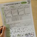 25시슈퍼 - 종로구 | 42~48개월 영유아 건강검진 문진표 작성부터 검진 후기까지 총정리