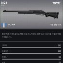 엠투포