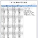 24년 10월 29일(화) 가배치표(수정본) 이미지