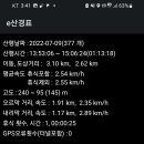 학수약수터 이미지