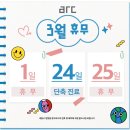 아크성형외과의원 이미지