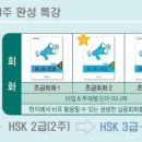 해법해양중국어
