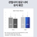 주영식품 | 관절엔 콘드로이친 1200mg 가격 후기 관절영양제 추천