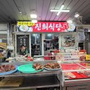 진남시장(앞) | 여수 유일 족발국밥 로컬 맛집 진남시장 *진희집왕족발*