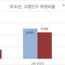 한천면 영외 출장소 이미지