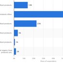 주공지(G)마트 이미지