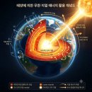 동남기술사 | 지열발전(Geothermal Energy)1편 - 지질 및 지반기술사 주요기출문제
