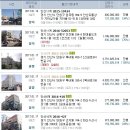 대부모터스공업사 이미지