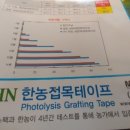 한농접목테이프 이미지