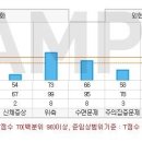 마음그린다 이미지