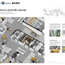 인천산업유통센터 이미지