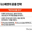 마이다스에셋