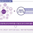 ㈜피플카 이미지