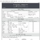 (주)현대시화모터스 이미지