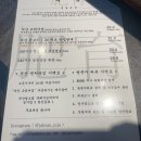 작산아이 이미지