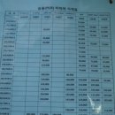 티스테이션 용인IC점 이미지