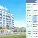 녹양약국 이미지