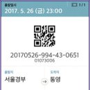 토영이야~길(2코스-미륵도길) 이미지