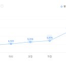 한성모터스(주) 이미지