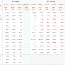 에이케이켐텍(주) - 8684 | 에이케이켐텍(주)