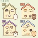 아자아자