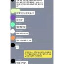 편의점 회식을 단호히 불참한 이유 이미지