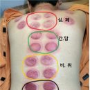 심준보한의원 이미지